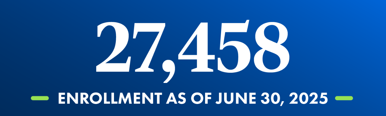 Leavitt School of Health June 30, 2025 Enrollment: 27,458