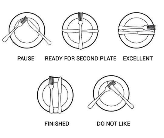 Plate settings lunch interview