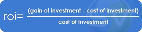 ROI graphic