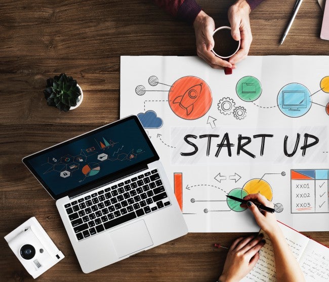 5 Ways To Prepare For Business Success And Failure