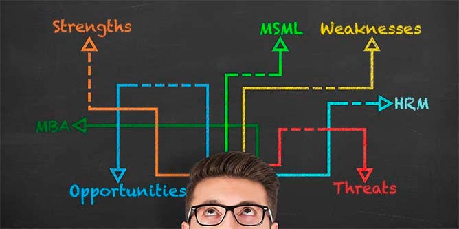 A young man looks upward while chalk-drawn lines lead to various business-related words.