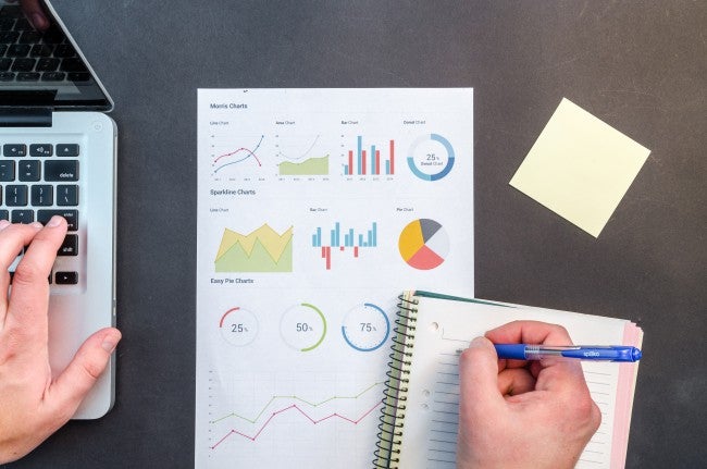 Writing down small business plan