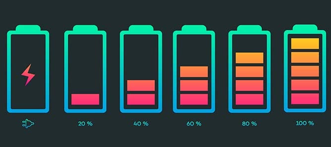A set of battery icons each getting progressively charged.
