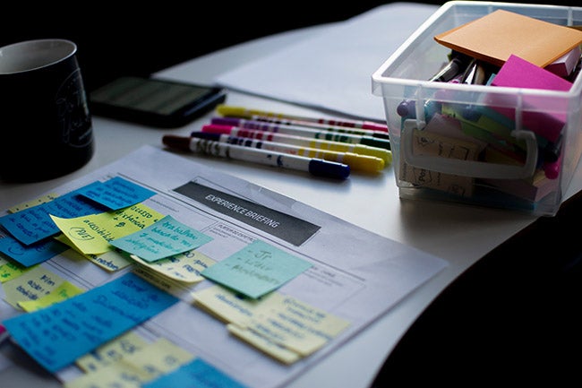 steps for creating a strategic plan business planning