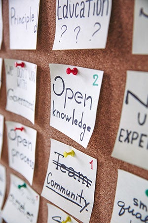 Bulletin board of notes