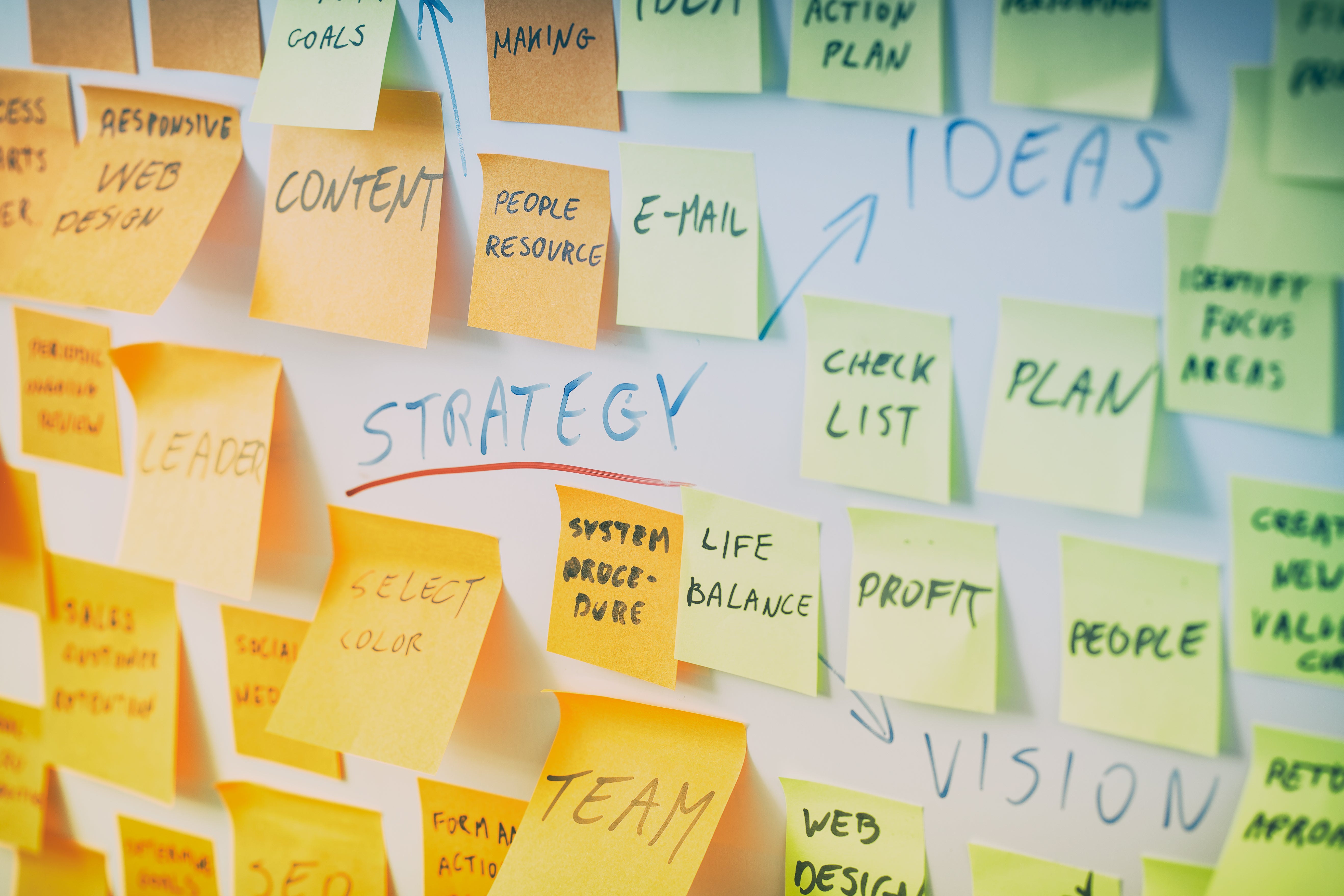 Strategy board