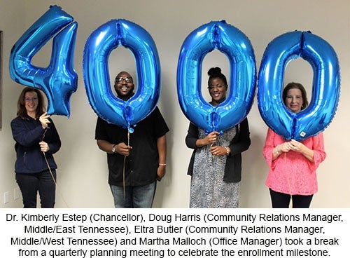 4000 balloon