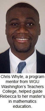 chris-whyte
