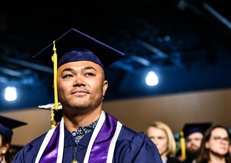 WGU #39 s Story