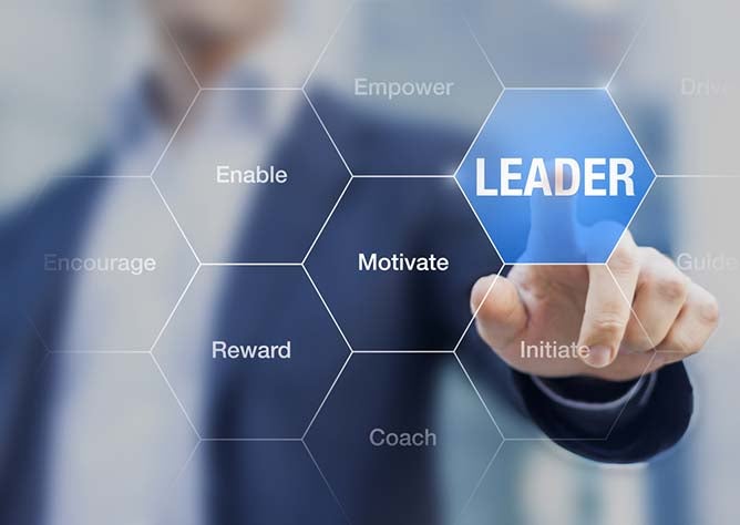 A hand touching "Leader" on a digital screen