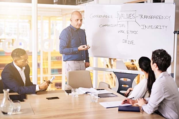Group of four business executives with excessive experience when combined all brainstorming together to name all the values they believe they should encourage in their firm.; Shutterstock ID 471064763; PO: 123