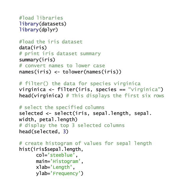 r example