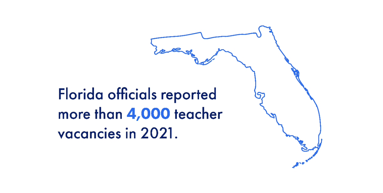 Florida teacher vacancy 2021